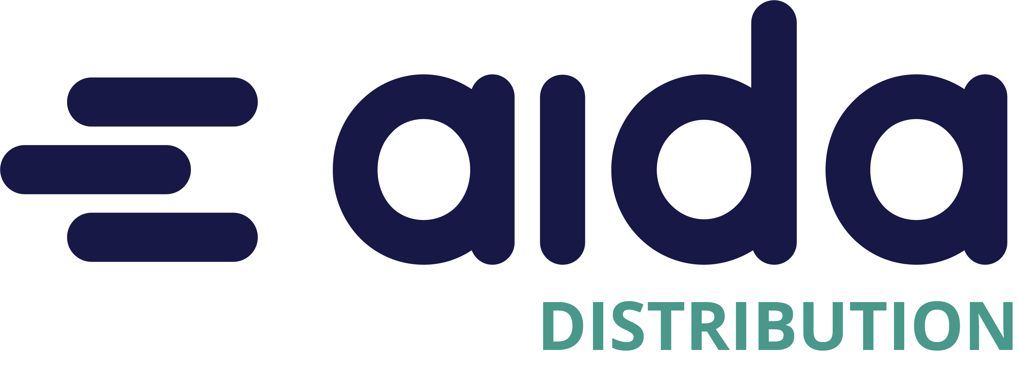 Aida Distribution